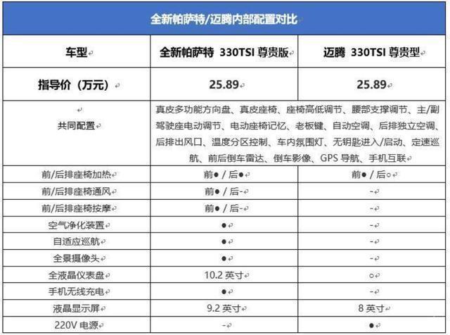 现在北京车指标价格多少(北京车指标价格走势)