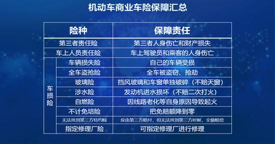 2024年北京指标京牌价格_此种方法最为保险