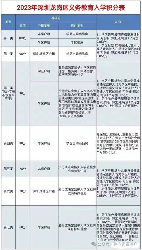 2024年北京车指标价格多少_流程和注意事项!