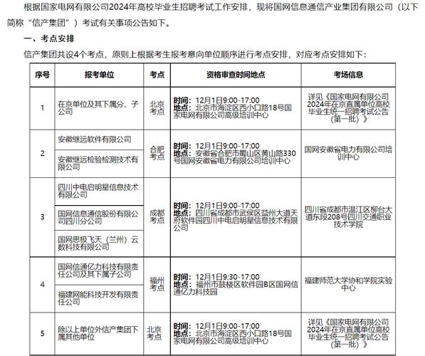 2024京牌的公司—详细了解价格明细点进来!