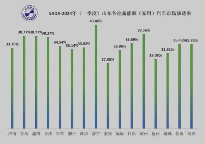 2024年北京牌照指标1年价格_推荐一个靠谱的电话联系方式