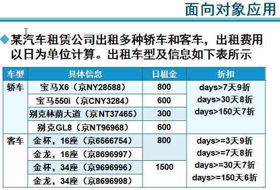 2024年北京租车牌照租一个多少钱(详细解读最新车牌租赁市场行情)