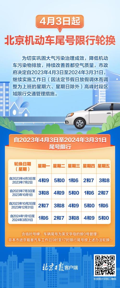 2024年电动车牌出租价格(2024年电动车牌出租价格趋势)