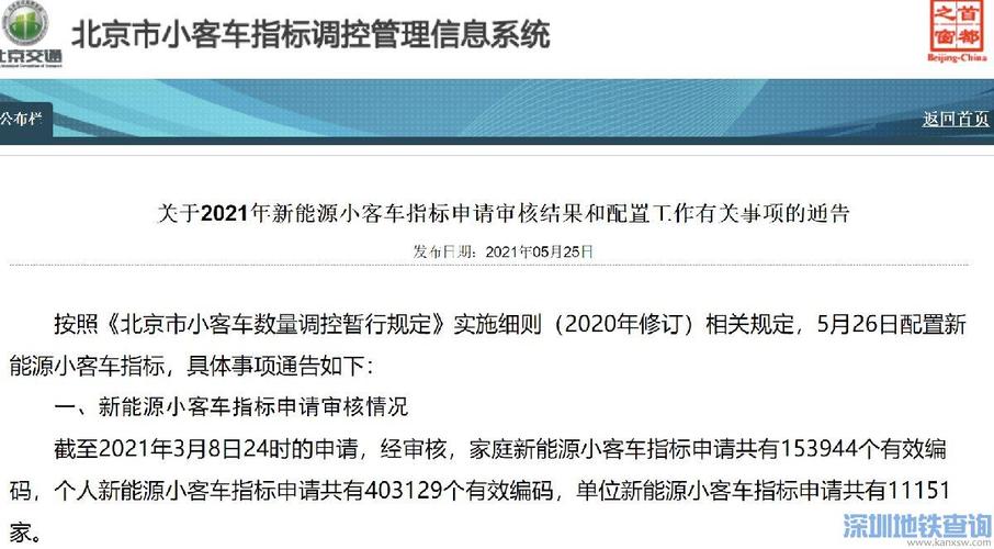 一个北京租电车指标多少钱(北京电车指标价格？电动汽车租赁费用)