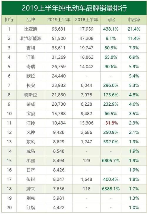 现在电车指标多少钱_灵活方便,安全无忧