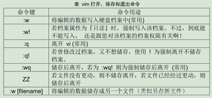 租一个京牌3年价格（费用，条件，注意事项）2024已更完毕